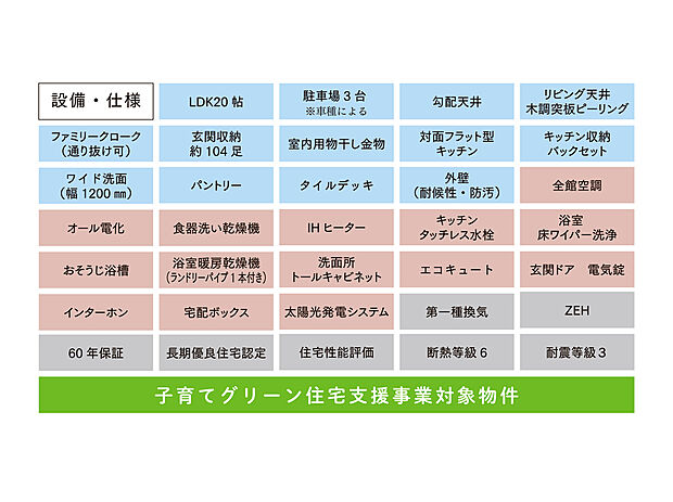 【設備・仕様】人気のある最新設備を多数採用。