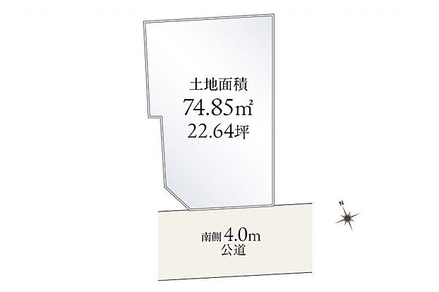 【【区画図】】陽当り良好な南側接道。小・中学校や保育園、幼稚園などの教育施設や区立図書館が徒歩10分圏内に揃う住環境。子育て世帯にもおすすめで