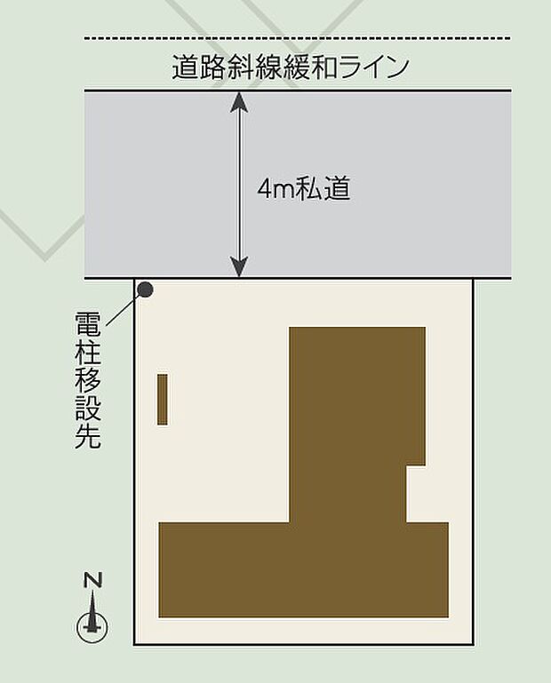 【区画図】