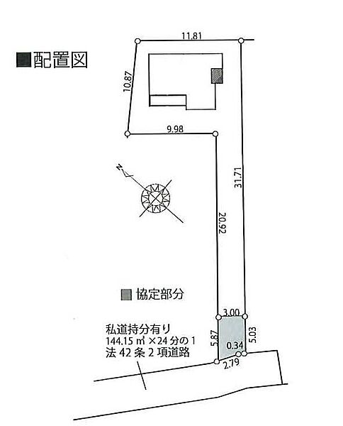 区画図