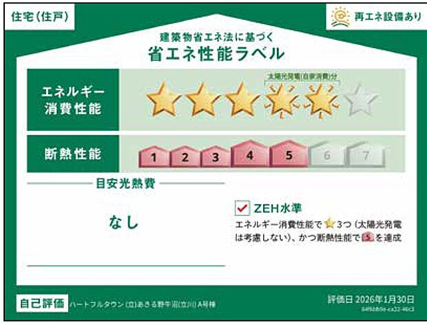 【非公開】  国が定める「省エネ性能ラベル」を表示。断熱性能やエネルギー消費量が一目で分かり、光熱費にも配慮した住まいです。