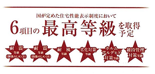 【非公開】住宅性能表示制度６項目取得。耐震・省エネ・劣化対策など、国の基準で性能を評価。長く安心して住める高品質な住まいです。