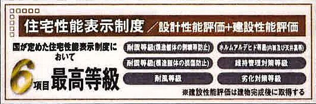 【非公開】住宅性能表示制度６項目取得。耐震・省エネ・劣化対策など、国の基準で性能を評価。長く安心して住める高品質な住まいです。
