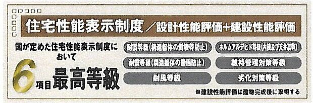 【非公開】住宅性能表示の断熱等級6取得。省エネ性・快適性ともに高水準の断熱性能です。