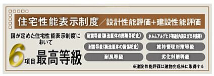 非公開