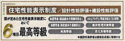 非公開