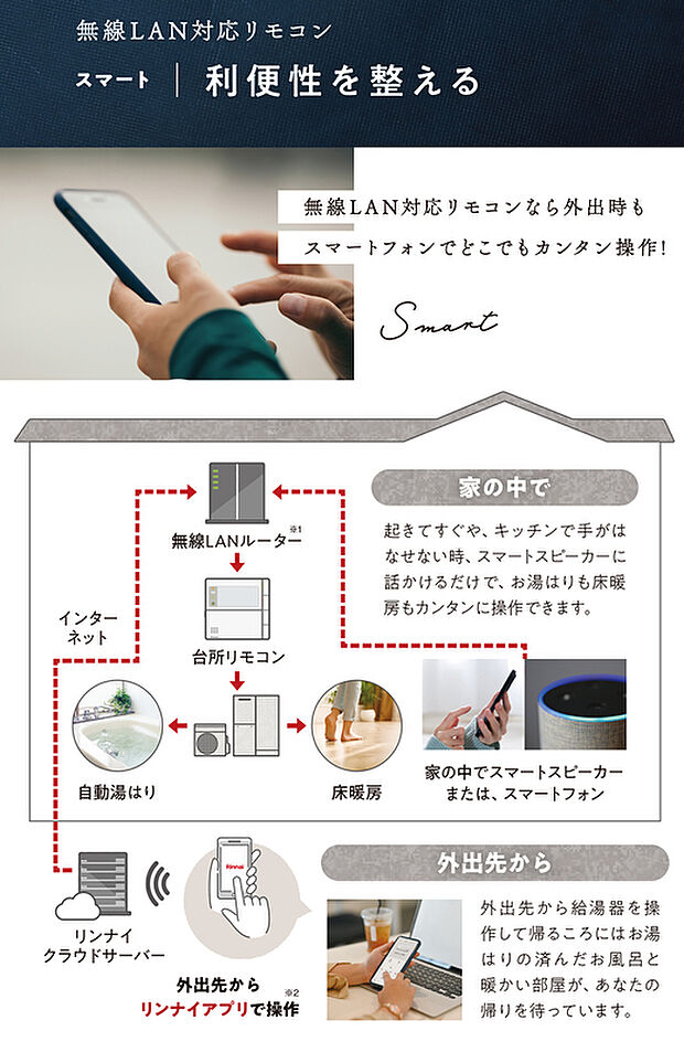 【スマートリモコン】~無線LANリモコン~
・外出時もスマートフォンで簡単操作♪
床暖、お湯はり、追炊きが遠方操作で
作動できます。