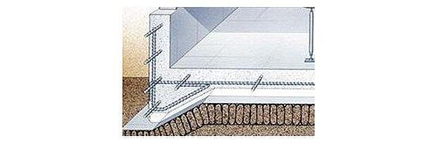 【高性能基礎構造（ベタ基礎）】24N/mm2以上の高強度コンクリートを使用し、コンクリートスラブと基礎梁によるベタ基礎を標準採用。建物荷重を基礎全面の鉄筋コンクリートスラブによって地盤へ確実に伝えます。基礎下全面に防湿フィルムを敷き込み、さらに基礎全面の鉄筋コンクリートスラブにより、床下地盤面からの湿気を遮断する効果が極めて高い構造としています。