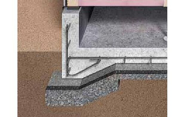 【◇高性能基礎構造（ベタ基礎）◇】24N/mm2以上の高強度コンクリートを使用し、コンクリートスラブと基礎梁によるベタ基礎を標準採用。建物荷重を基礎全面の鉄筋コンクリートスラブによって地盤へ確実に伝えます。基礎下全面に防湿フィルムを敷き込み、さらに基礎全面の鉄筋コンクリートスラブにより、床下地盤面からの湿気を遮断する効果が極めて高い構造としています。