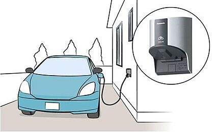 EV・PHV充電コンセント