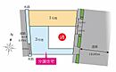 和歌山県和歌山市有家字西田318番2他：物件画像