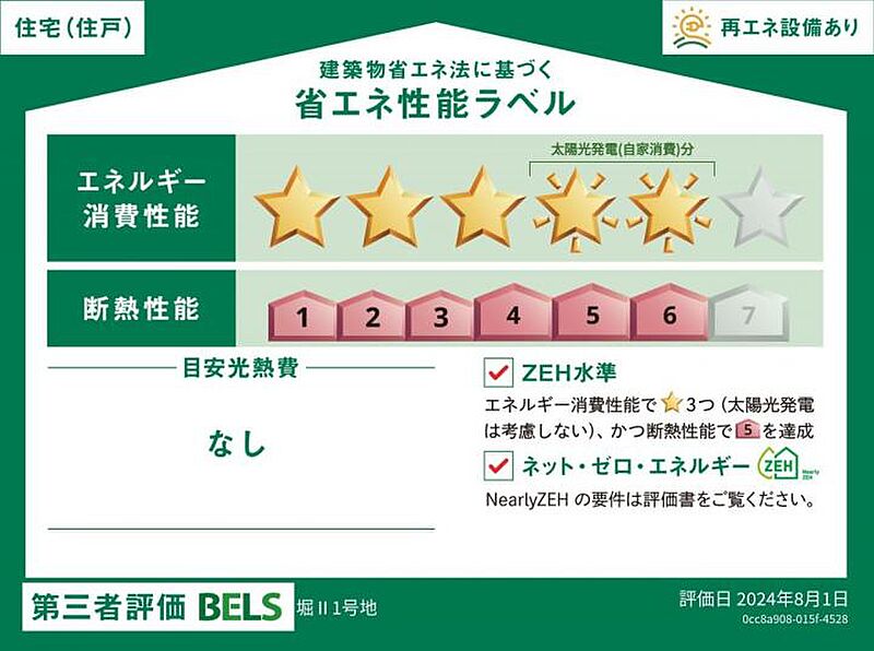 省エネ性能ラベル