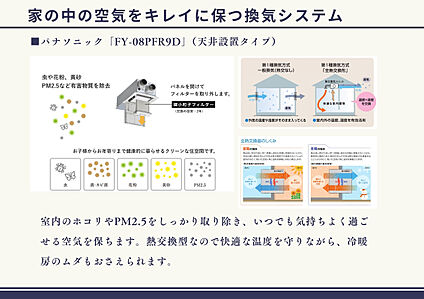 熱交換型第１種換気システム（1号棟・2号棟共通）