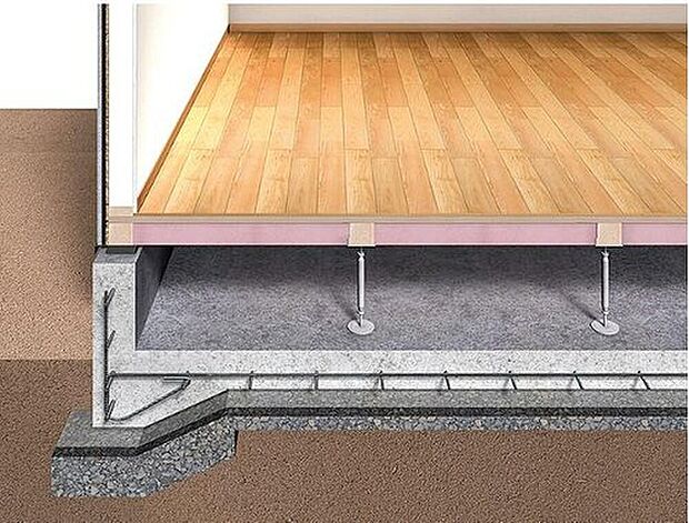 【【高性能基礎構造（ベタ基礎）】】24N/mm2以上の高強度コンクリートを使用し、コンクリートスラブと基礎梁によるベタ基礎を標準採用し、建物荷重を基礎全面の鉄筋コンクリートスラブによって地盤へ確実に伝えます。また、基礎下全面に防湿フィルムを敷き込み、そのうえで基礎全面の鉄筋コンクリートスラブとすることで、床下地盤面からの湿気を遮断する効果が極めて高い構造としています。