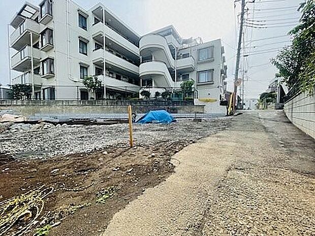 現地（土地）