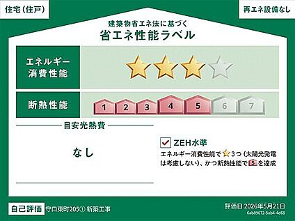 省エネ