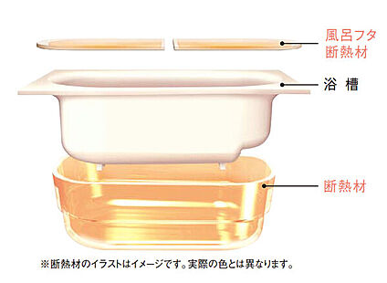 洗面化粧台「シーライン」