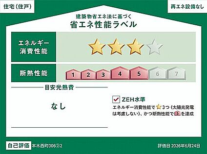 省エネ
