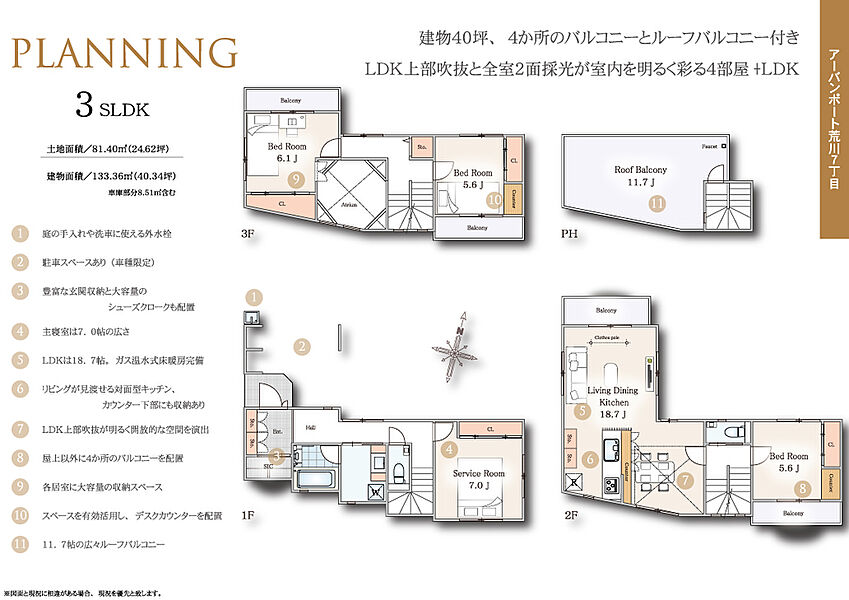 【間取図】ＬＤＫは18.7帖、開放的なルーフバルコニーも付いた３ＳＬＤＫ。豊富な収納を意識した空間設計。