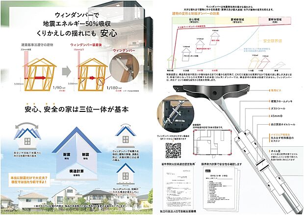 【ウィンダンパー制振装置（耐震等級２相当）】■ウィンダンパー制振装置が標準仕様です！（耐震等級２相当）
　地震エネルギー50％を吸収し、くり返しの揺れにも安心です！