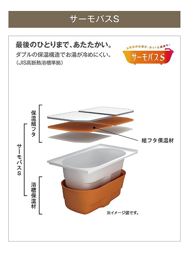 【【サーモバスS】】浴槽とフタの両方に保温構造を採用した、お湯が冷めにくい浴槽です。追いだきの回数をグッと減らせるので、節約にもつながります。