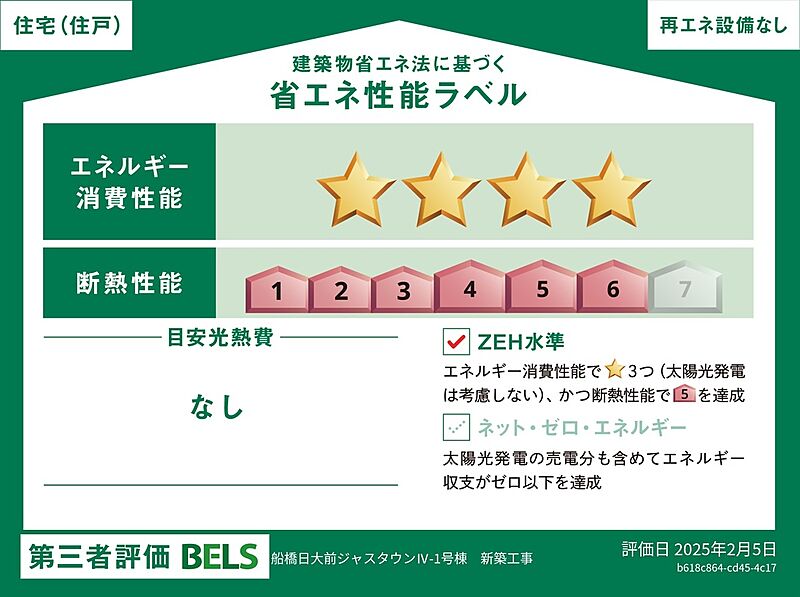 省エネ性能ラベル