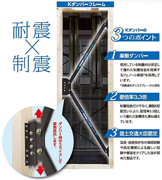 Kダンパーで大切なお家を陰で支えます！（同仕様の構造）