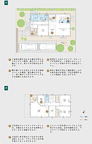 リビング横の洋室をリビングの延長としても、個室としても使えるフレキシブルな空間として設置。
明るく落ち着いたアイボリーを使った温かみのあるプラン。

ご家族が顔を合わせる機会が増えるリビングイン階段。廊下スペースが減ることで、ゆとりの空間が広がります。
料理をしながらリビング・ダイニングが見渡せる、ご家族とのコミュニケーションが取りやすい対面式キッチン。
テレワークや作業スペースとして活用できる書斎。読書や趣味など、プライベート空間としても役立ちます。
 