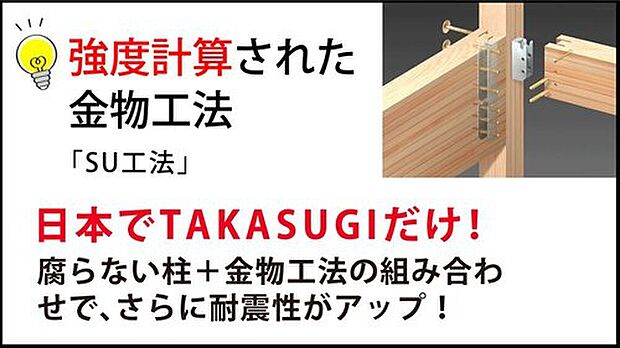 【地震に強いプレセッターSU】木材を削る量を最小限に抑え、高強度の金物で柱と梁をガッチリ結合する工法です。接合部の強度が格段に上がり、地震の揺れに対する耐久性が向上。見えない構造部分からご家族の安全を強固に守ります。