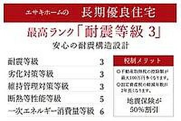 E's Avenue　春日井市町屋町III その他