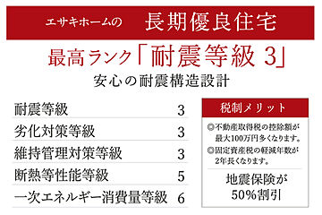 E's garden 瀬戸市若宮町三丁目II その他