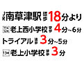 滋賀県草津市矢橋町字町田420番2他：物件画像