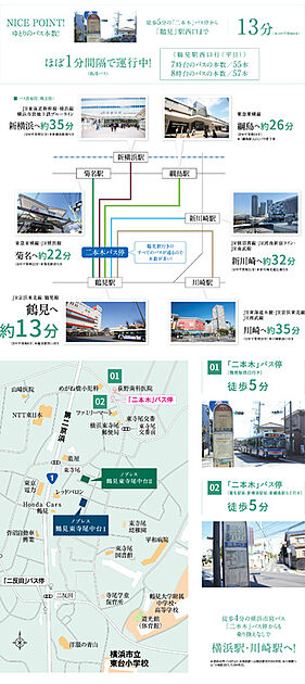交通図