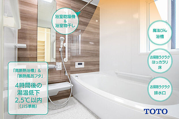 【保温浴槽でいつでもポカポカ】4時間後の温度変化はわずか2.5℃以下。お湯が冷めにくい、浴槽保温材と保温組フタの「ダブル保温」構造で、いつでも快適にバスタイムを楽しめます。