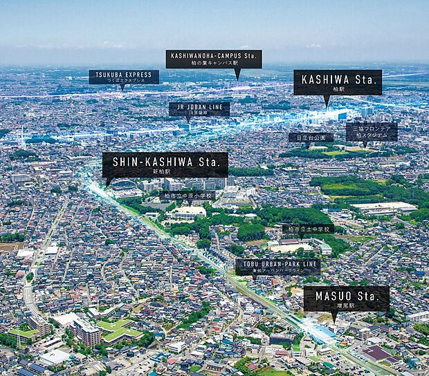 最寄り駅から乗車6分で「柏」駅にアクセス可能な柏中心エリアを生活圏内に感じる地に誕生。周辺には森が臨めて、空の開放感に満ち溢れた高台に31邸というスケールを持つコミュニティタウンが広がります。