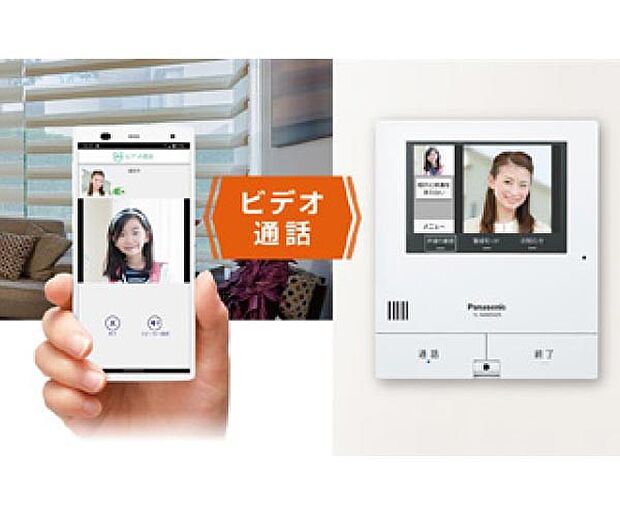 【外でもドアホン】高画質の液晶画面は、タッチパネルで使いやすく、スマートフォンと連動し外出先でも応対可能。内蔵のスピーカーやマイクを使用して、スマートフォンで子供と顔を合わせて会話もできます。