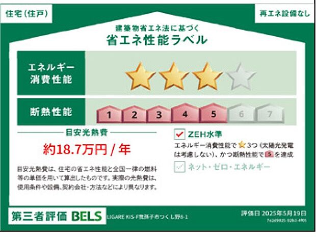 省エネ性能ラベル