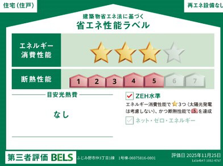省エネ性能ラベル