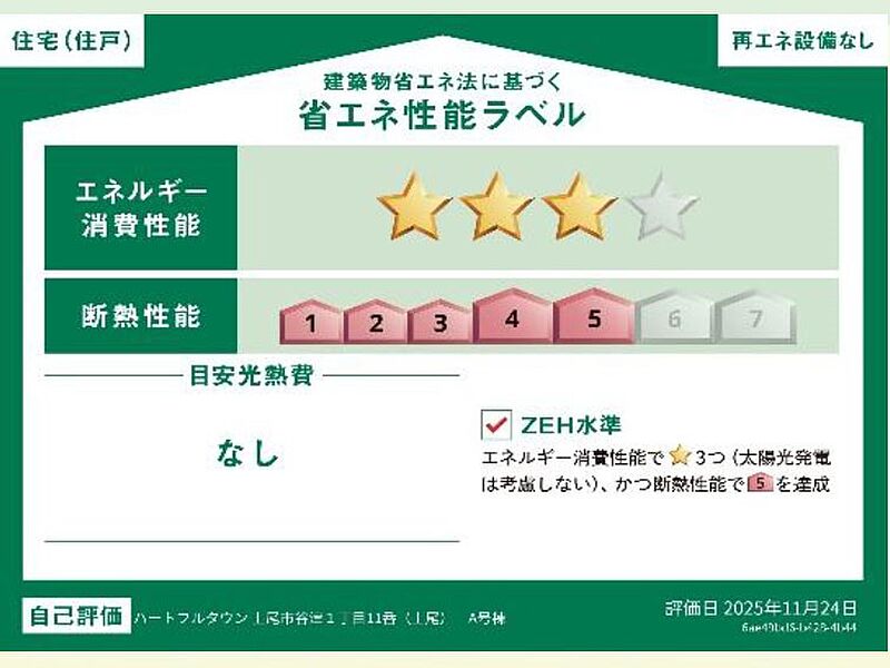 省エネ性能ラベル