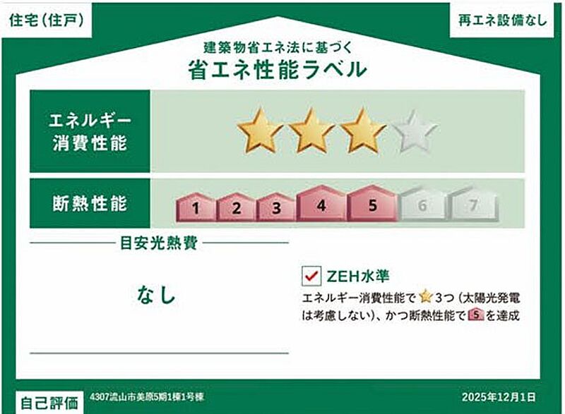 省エネ性能ラベル