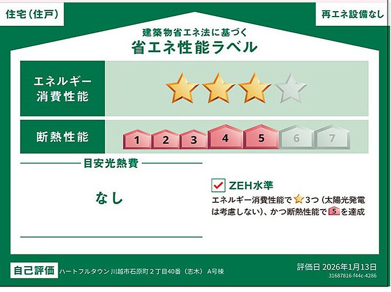 省エネ性能ラベル