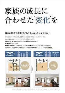 いいだのいい家のこだわり【S・I 住宅】