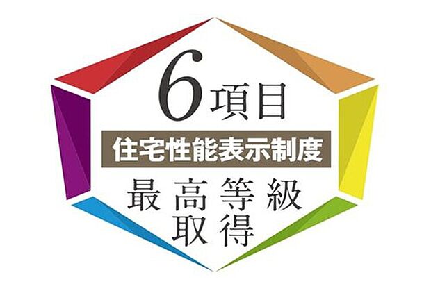 【いいだのいい家のこだわり【省エネ性能ラベル】】販売住戸が複数の場合、本ラベルは特定の住戸の性能を示すものであり全ての住戸の性能を示すものではありません。