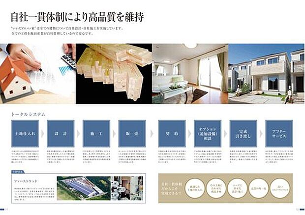 【高品質のワケ】『自社一貫体制により高品質を維持』。”いいだのいい家”は全ての建物について自社設計・自社施工を実施しています。全ての工程を飯田産業が自社管理しているので安心です♪