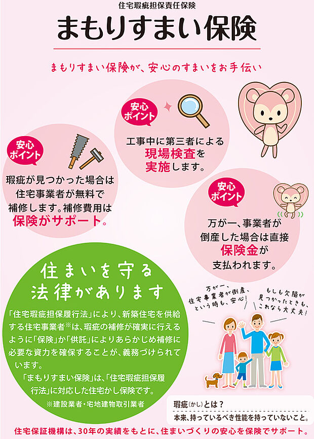 【 ■まもりすまい保険が、安心のすまいをお手伝い■】引渡しから10年間、確実に保証を行うことができるように「住宅瑕疵担保履行法」では、あらかじめ「保険」か「供託」によりあらかじめ資力を確保することが義務付けられています。