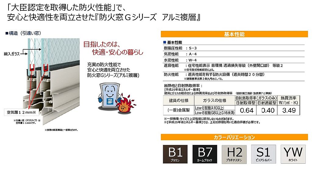 ＜防火地域＞ 防火窓Gシリーズ アルミ複層