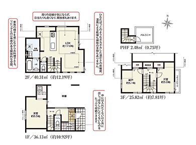 建物面積に車庫部分12.11m2・備蓄倉庫1.09m2含む 
