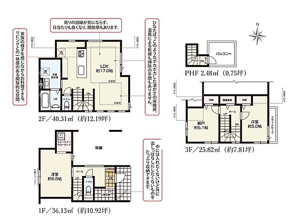 【2LDK+S(納戸表記)】建物面積に車庫部分12.11m2・備蓄倉庫1.09m2含む