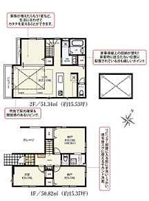 S(納戸表記)
建物面積に車庫部分約9.42m2を含む 