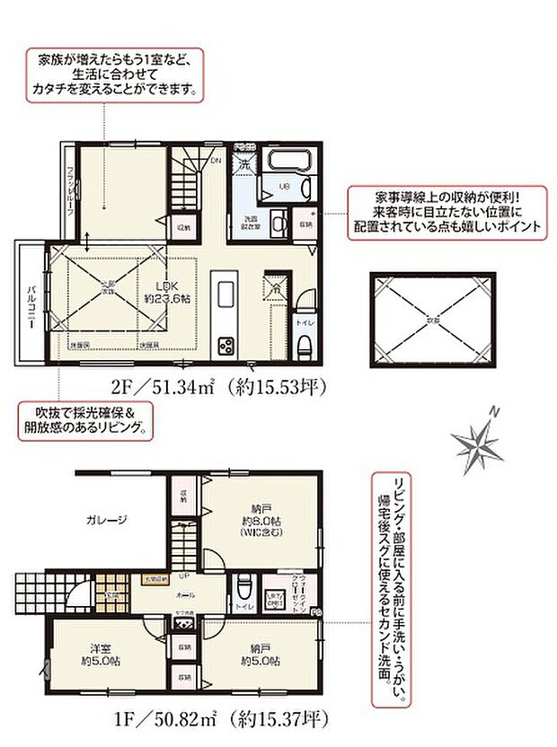 【1LDK+2S】S(納戸表記)
建物面積に車庫部分約9.42m2を含む